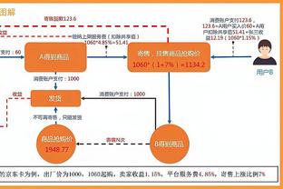 22岁！德凯特拉雷是本赛季意甲进球、助攻皆6+最年轻球员